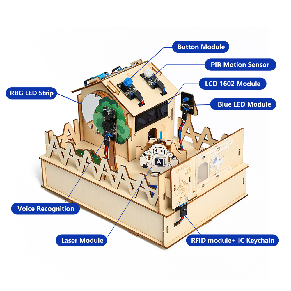 ACEBOTT Smart Home STEM STEAM  - огляд і ціна Esp32 Smart Home Kit