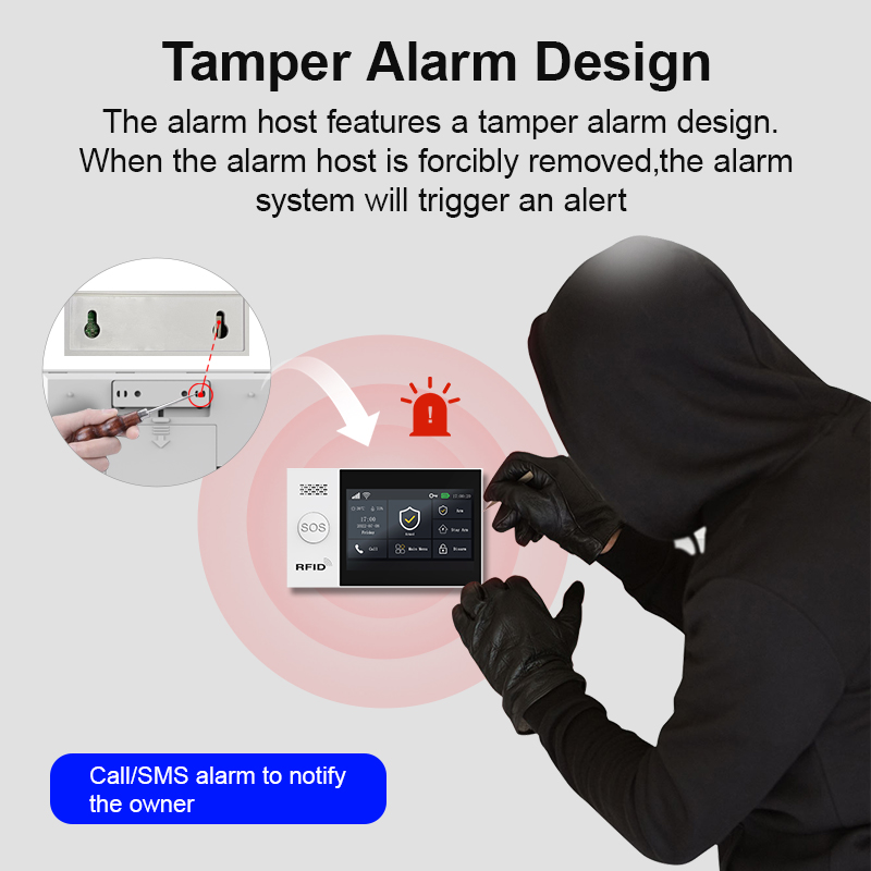 PGST 2G GSM WiFi Alarm System  - огляд і ціна Smart Home Automation Kit