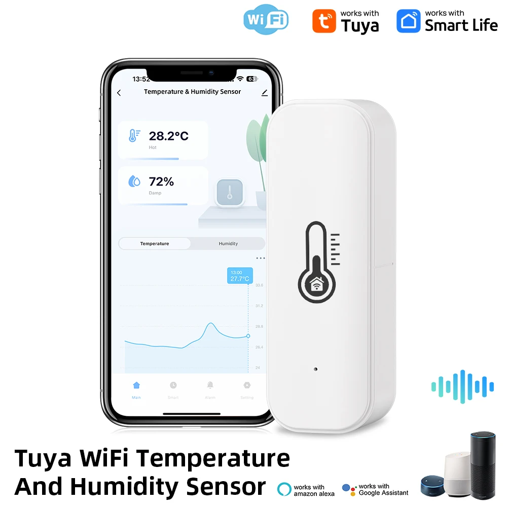 Tuya WiFi Temperature Humidity - огляд і ціна Wifi Thermostat