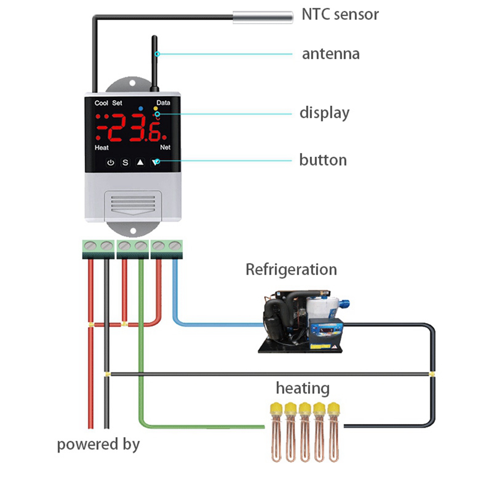 AFOURT-2X Wireless Wifi Temper - огляд і ціна Wifi Thermostat