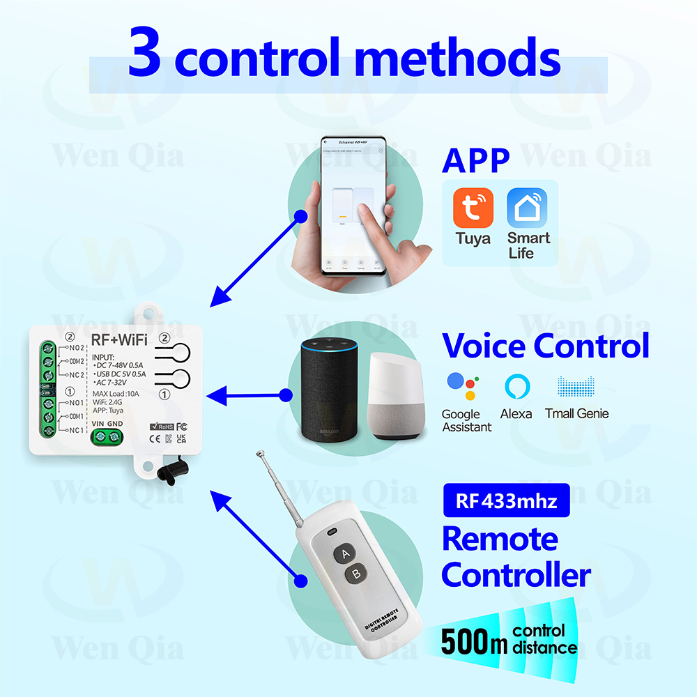 2CH Smart Light Switch Tuya,Wi - огляд і ціна Smart Light Switch Wifi
