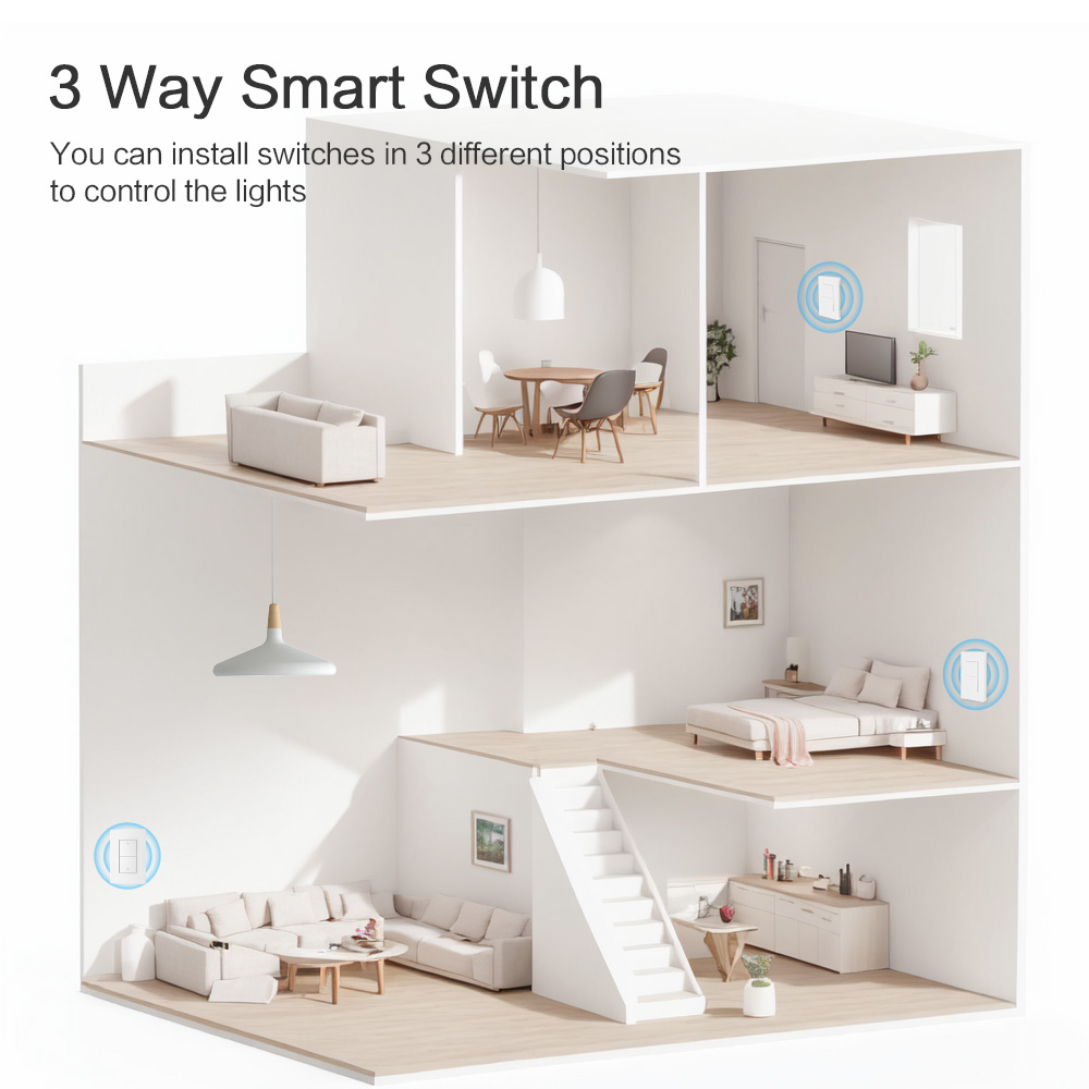 Zemismart Matter over WiFi 3-W - огляд і ціна Smart Light Switch Wifi