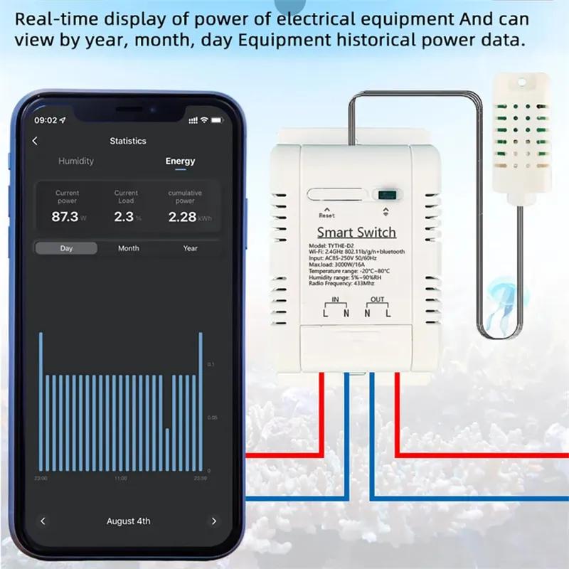 Work with Tuya 16A 3000W WiFi  - огляд і ціна Wifi Thermostat