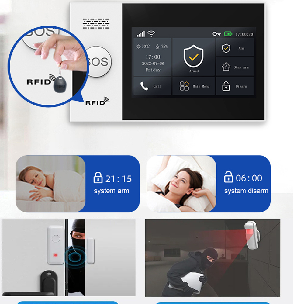 PGST 4G Tuya Smart Home Alarm  - огляд і ціна Smart Home Automation Kit