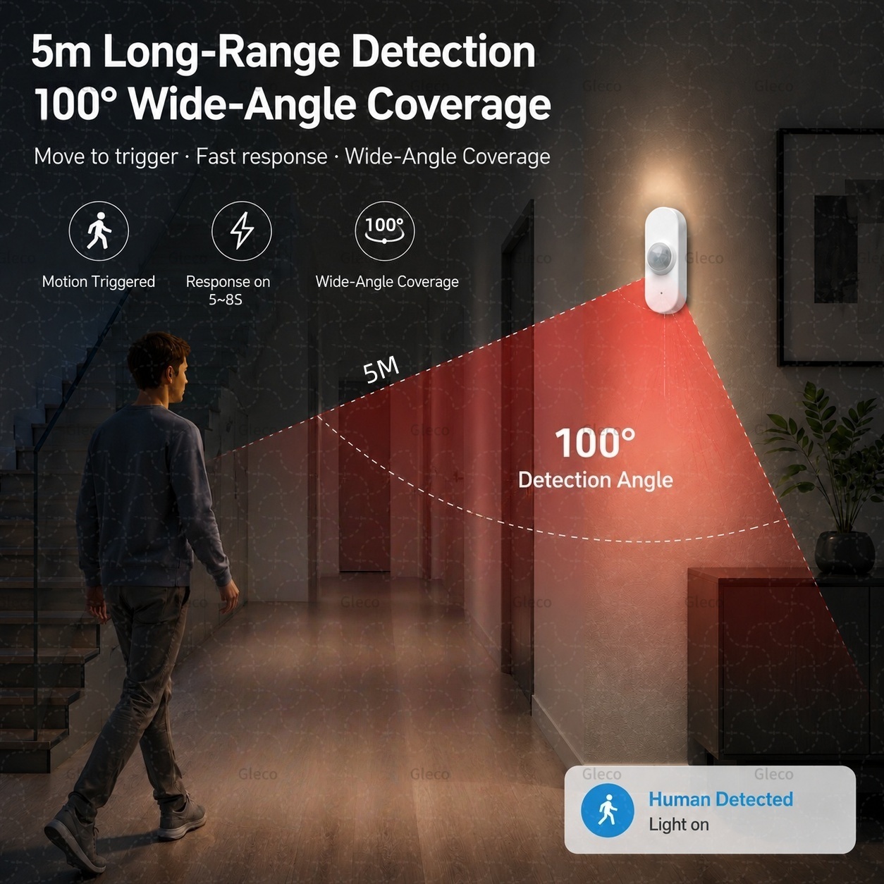 Smart Life Wifi PIR Human Moti - огляд і ціна Wifi Thermostat